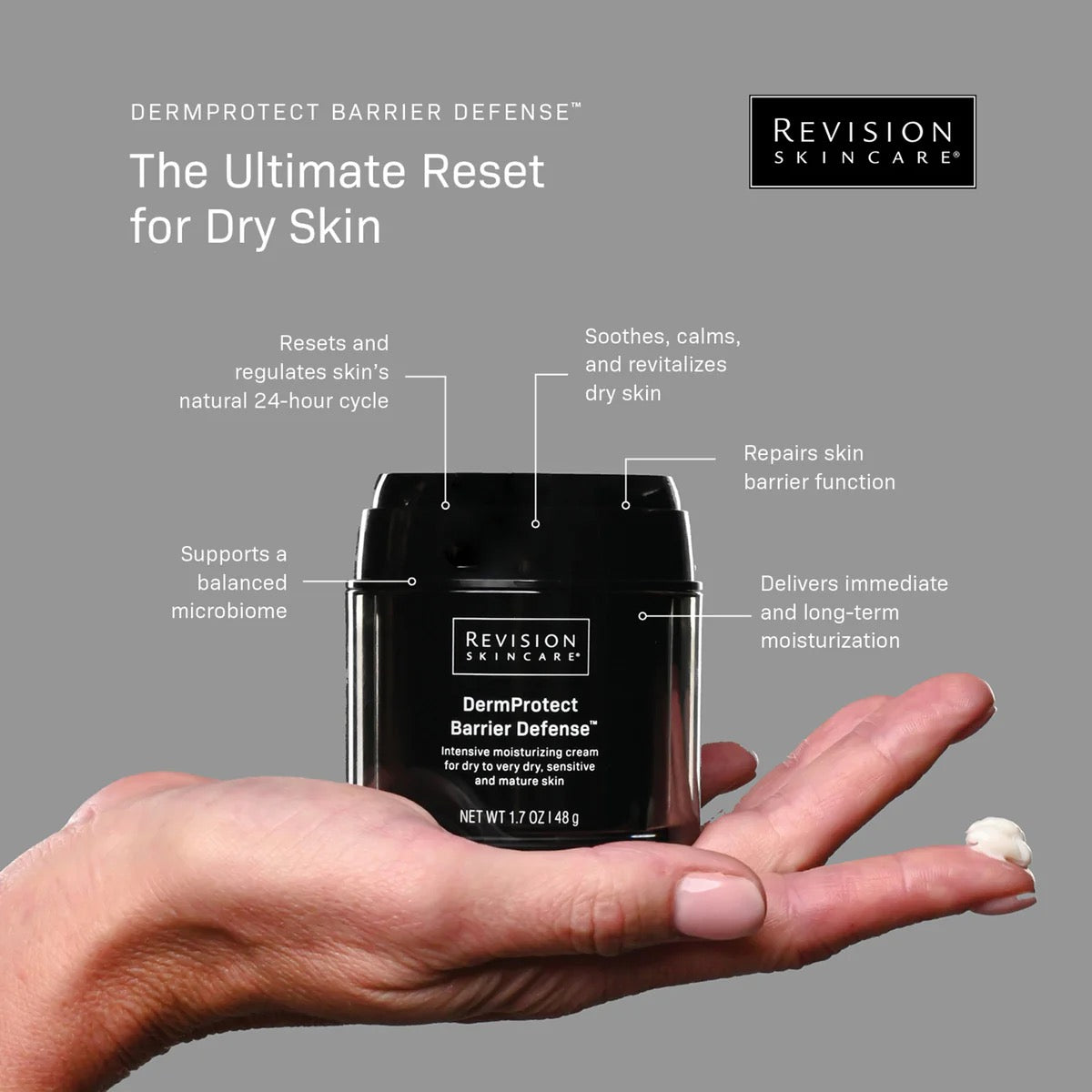 DermaProtect Barrier Defense