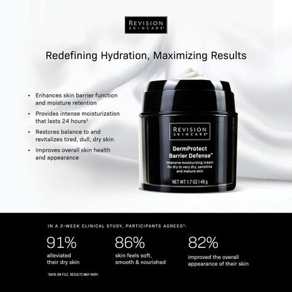 DermaProtect Barrier Defense